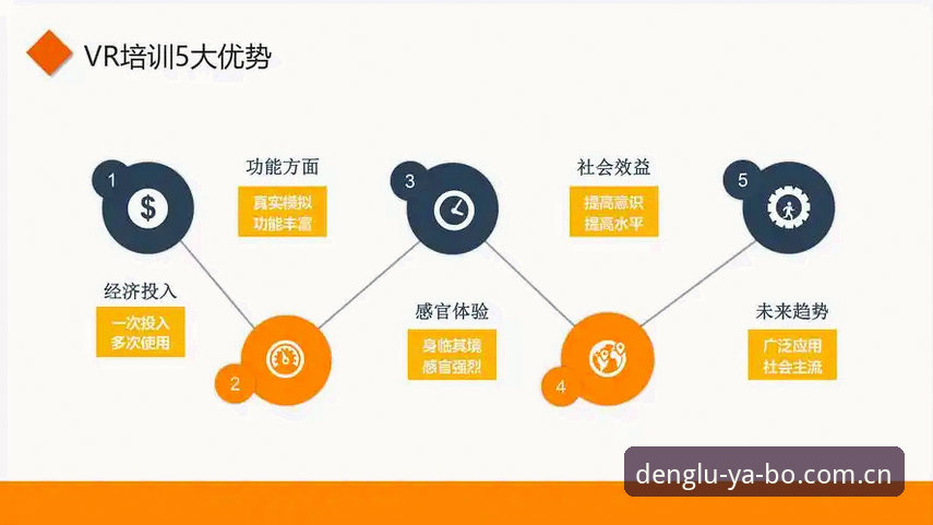 亚博官网注册 亚博官网注册最新动态:v3.2.0版本升级与账户安全创新解决方案