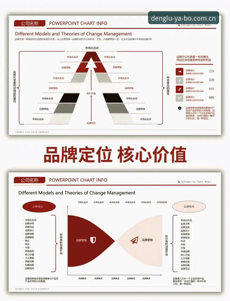 亚博品牌怎么样推荐 亚博官网登录体验全面解析:一个实战派用户眼中的品牌价值深度分析
