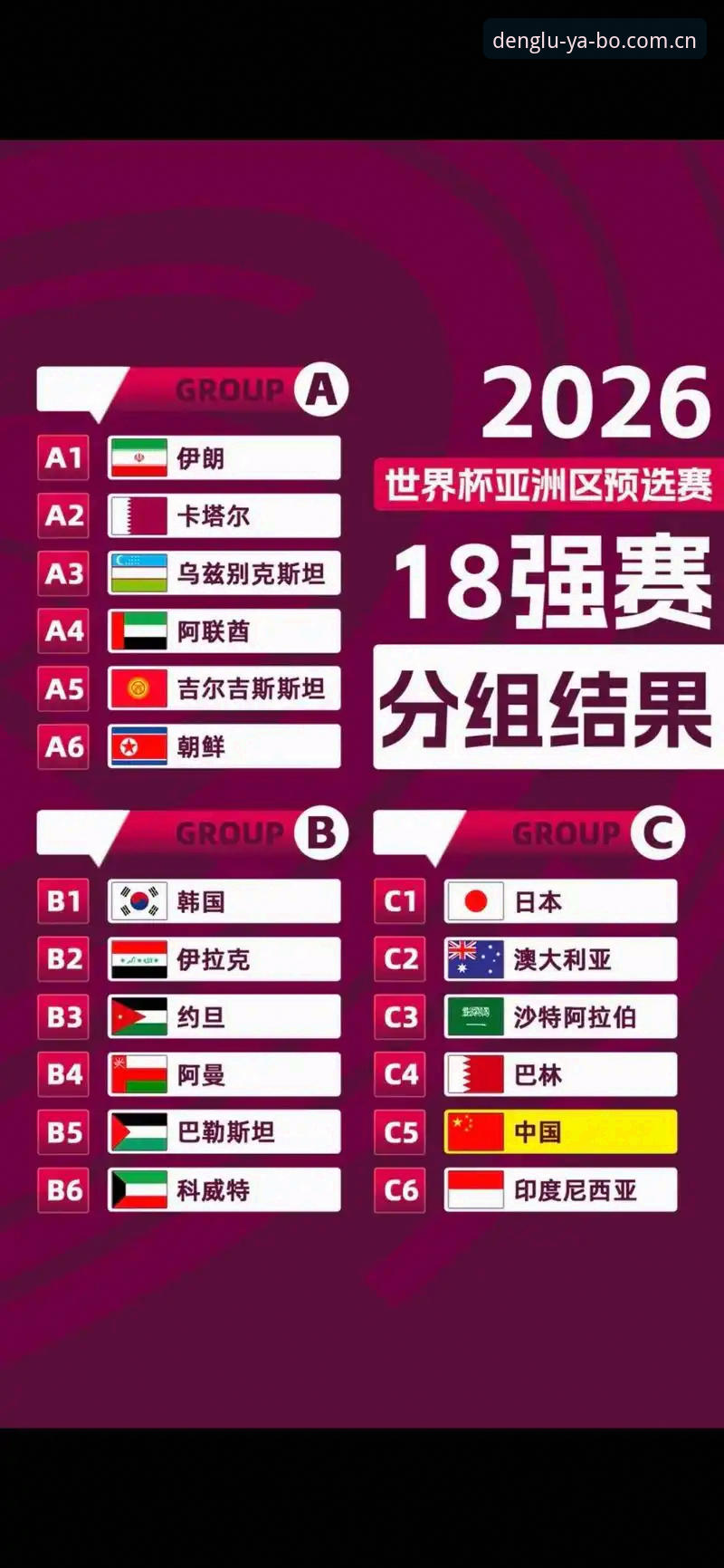 U17世界杯抽签揭晓：中国男女足同遇强敌，观赛平台选择对比