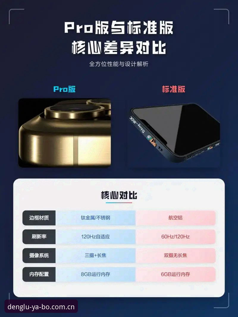 亚博官方网站登录最新版 亚博官方网站登录最新版 vs 旧版:哪个更值得选择?实战派带你3分钟搞懂核心差异