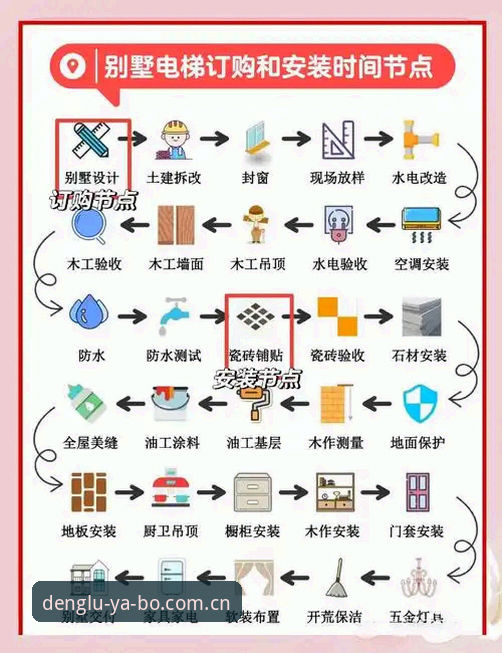 亚博怎么下载 亚博官网登录与下载安装全流程指南