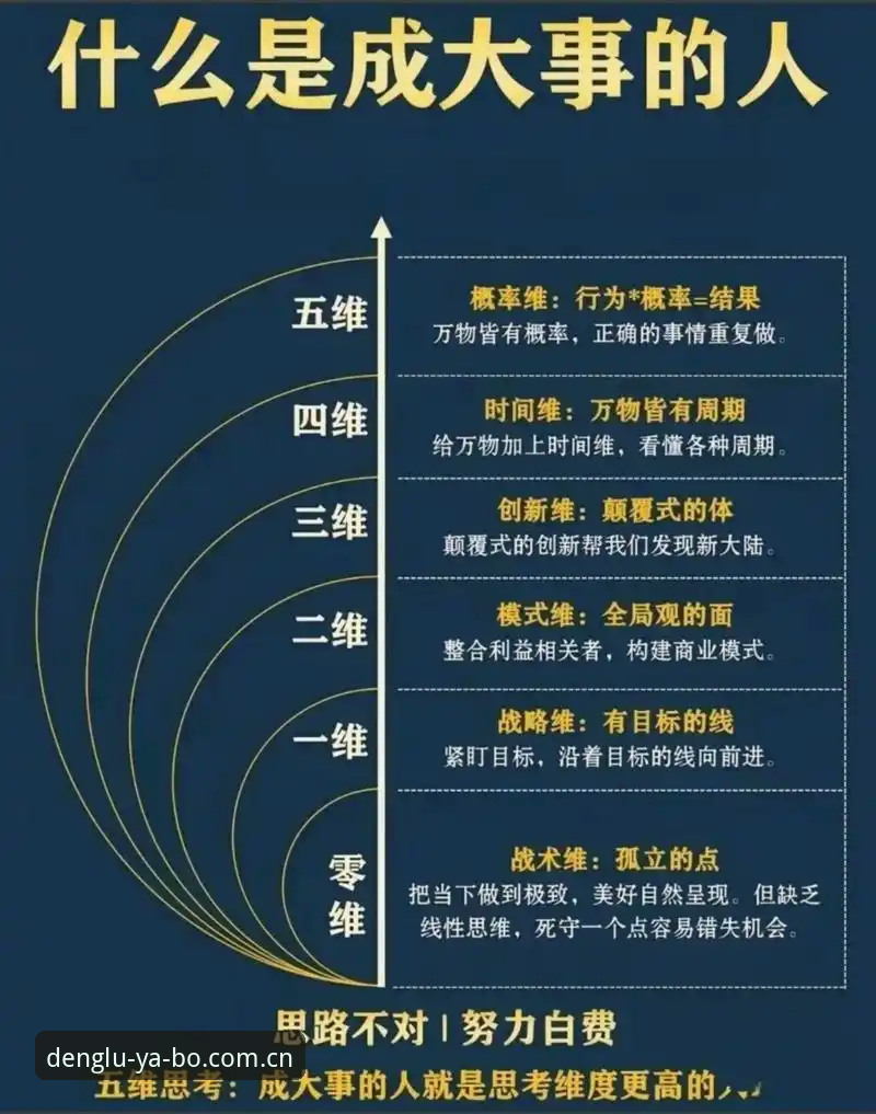 值得信赖的娱乐平台 5个关键维度解析亚博官网登录:如何筛选一个真正值得信赖的娱乐平台